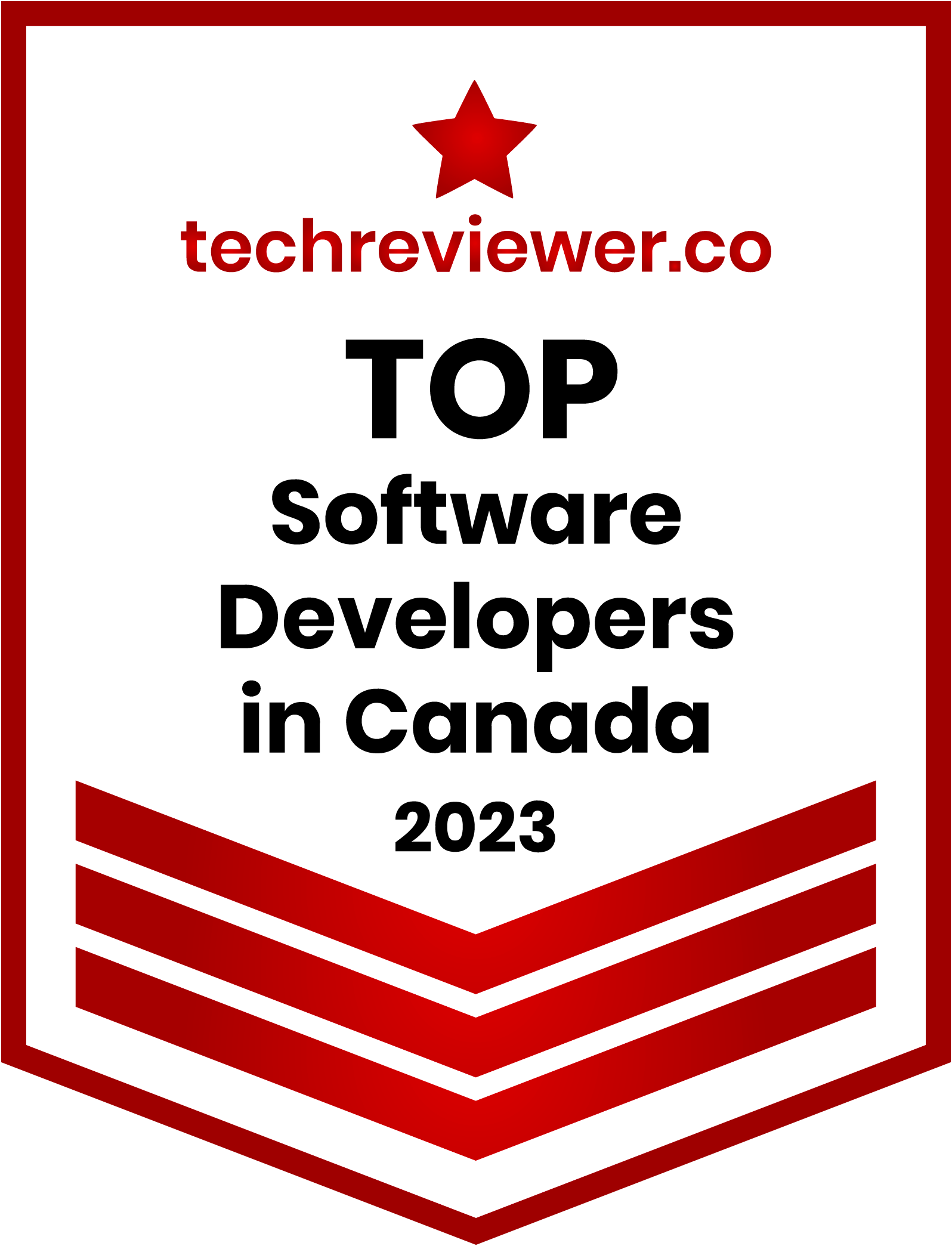 Raccoopack Media Named Among Canada's Top Software Development Companies in 2023 by Techreviewer.co